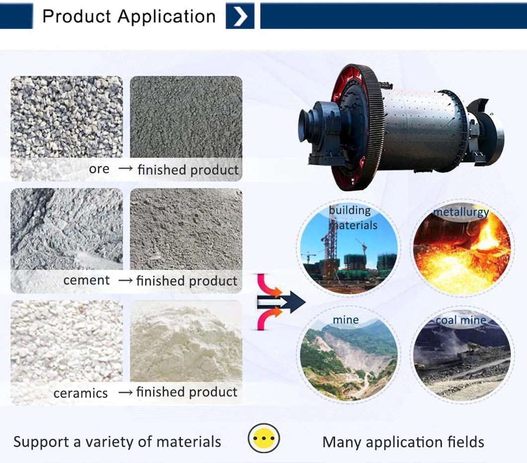 Grinder Ball Mill Gypsum Powder Making Machine Marble Powder Production Line